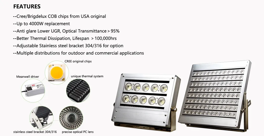 LED Flood Light Features