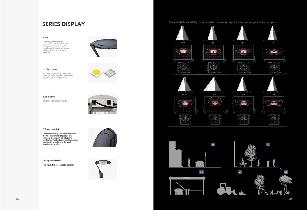 Aluminum Garden Light