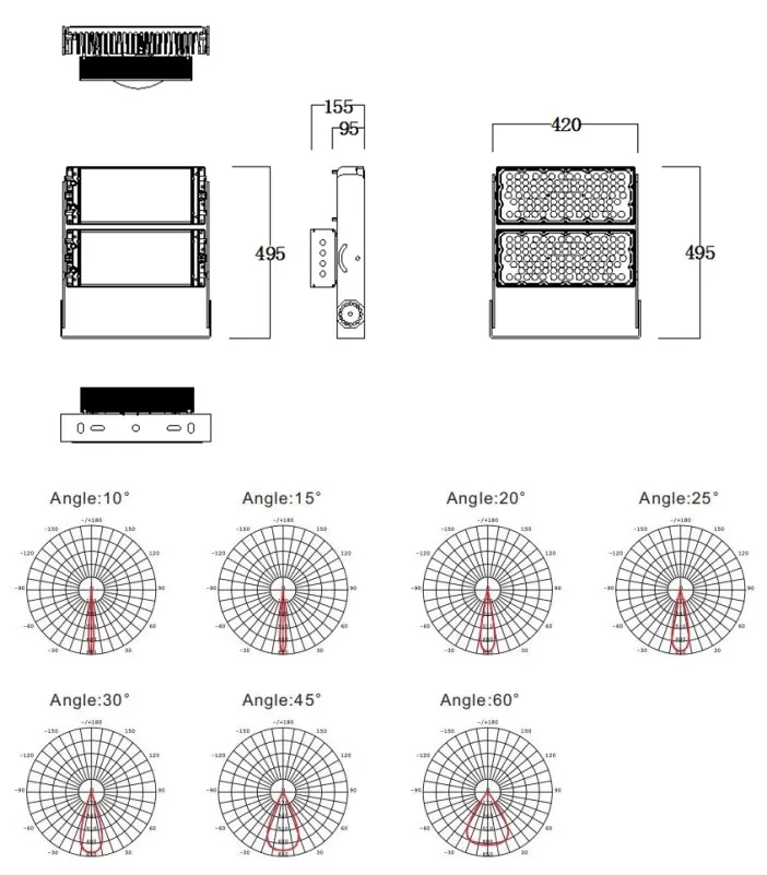 LED Floodlight Details