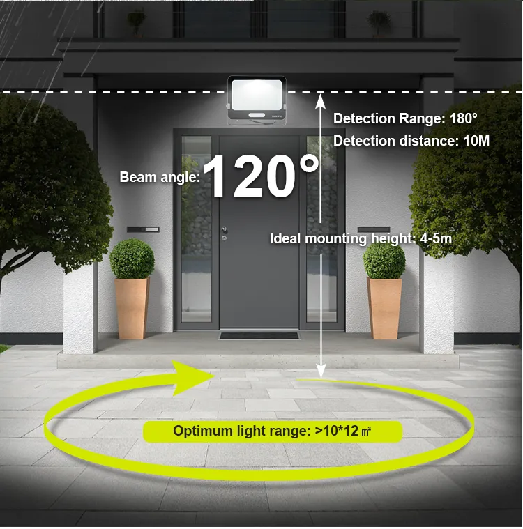 Flood Light Detail 5