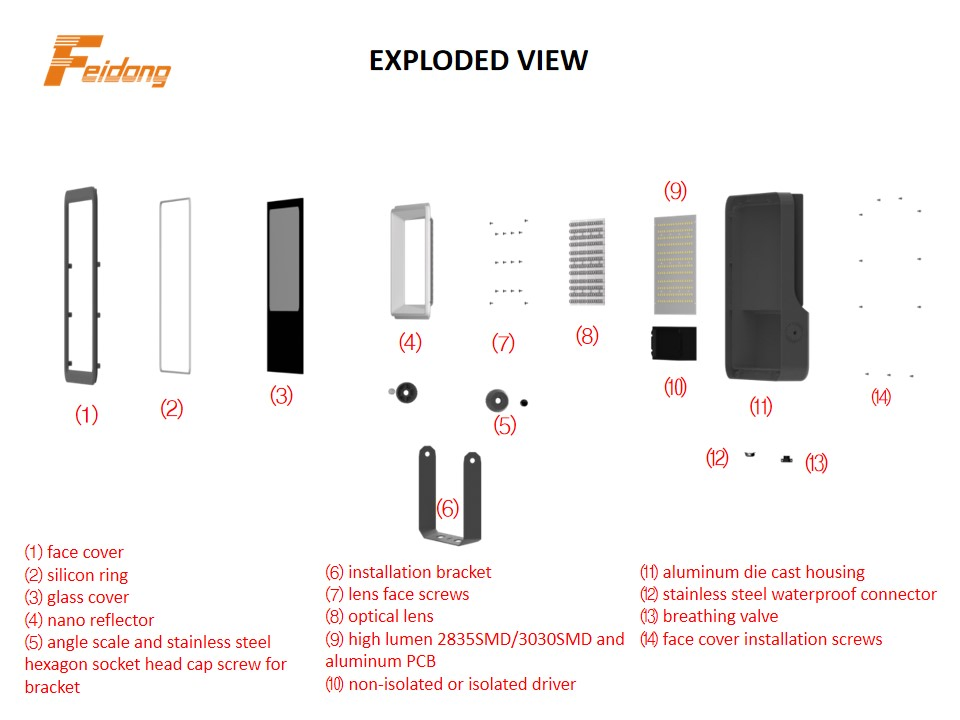 3 Years Warranty Sport Field Outdoor Lighting 130-140lm/W SMD3030 Sanan Chip Luces LED Reflector 300W
