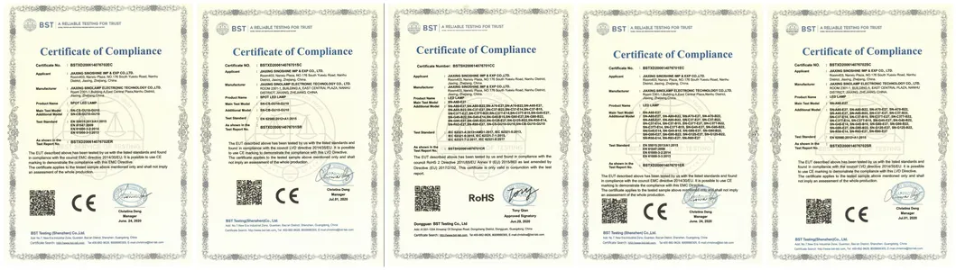 Certificates