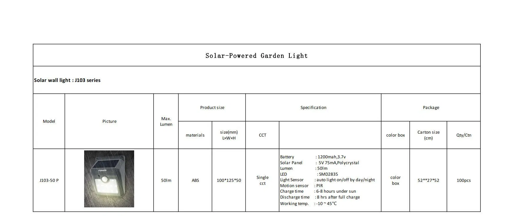 Outdoor Garden Lighting Detail