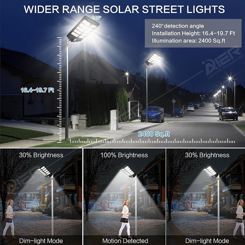 Waterproof IP66 Motion Sensor Solar Outdoor Lighting Solution