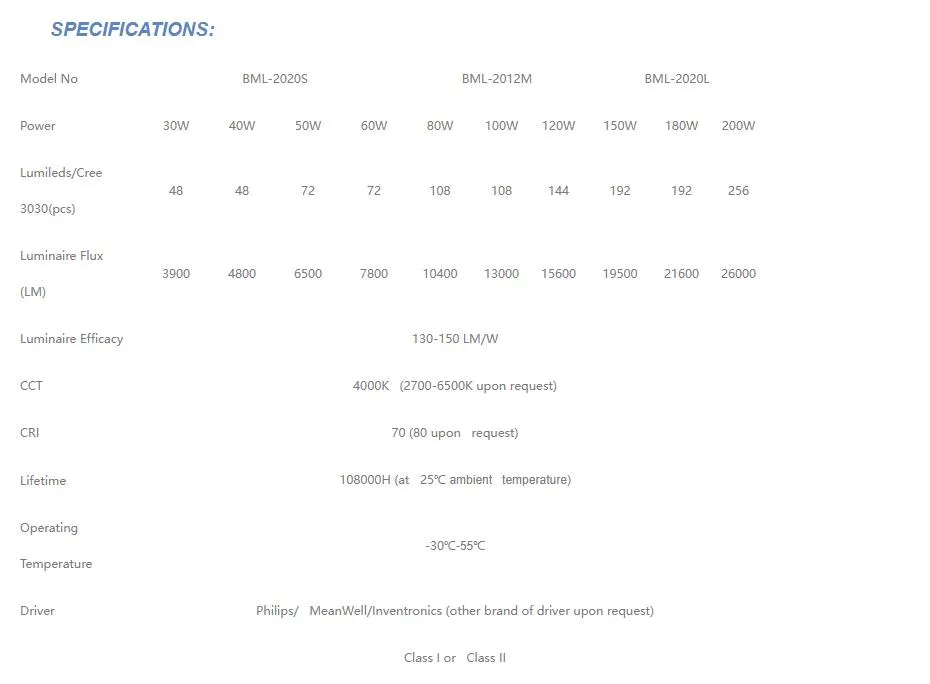 Waterproof Outdoor Lighting