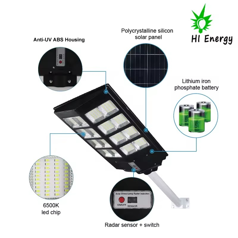 Super Bright LED Solar Street Light Wireless Motion Sensor Waterproof Outdoor Garden Lighting with Remote Control