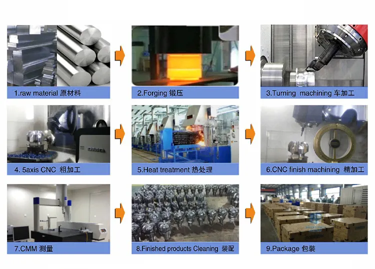 Customized Heat Sink