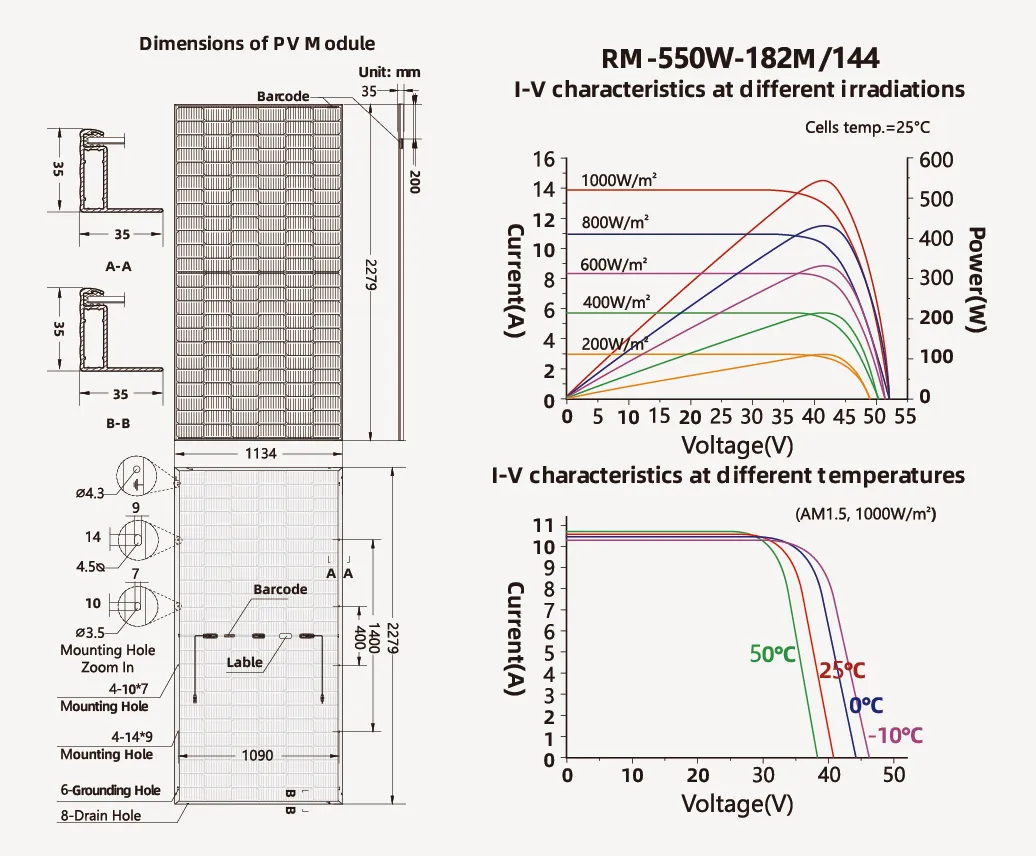 15kw Wind and Solar Hybrid System