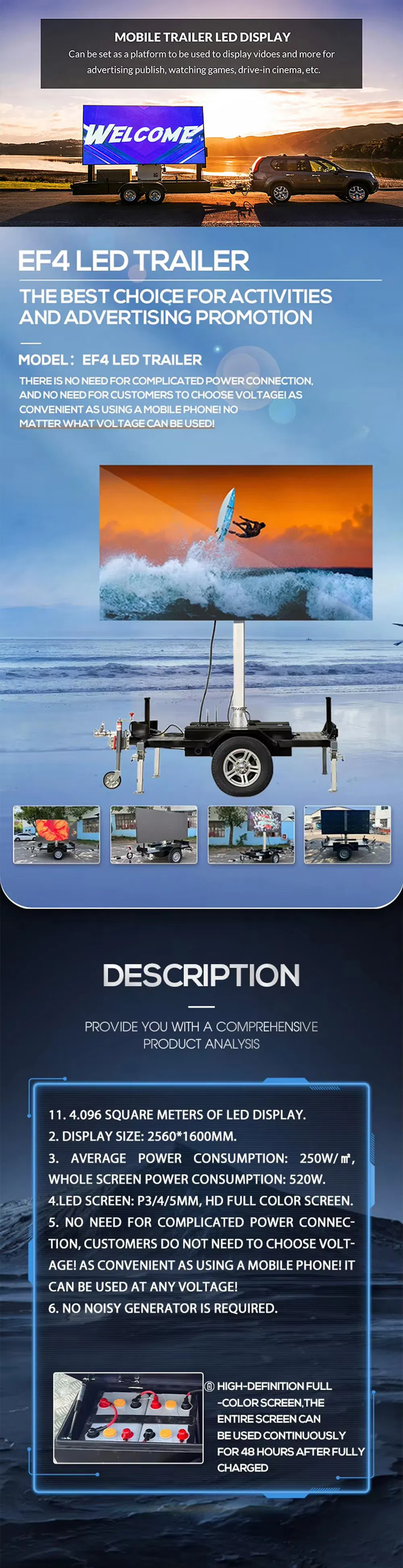 LED Screen Display 1