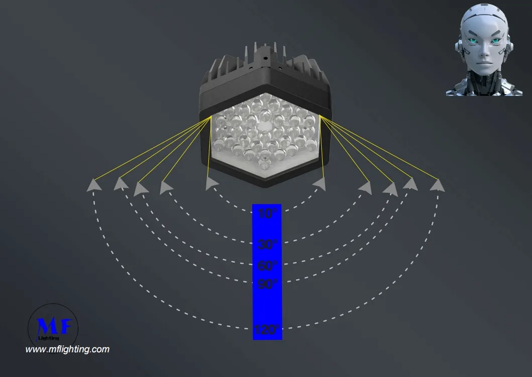LED High Mast Feature 4