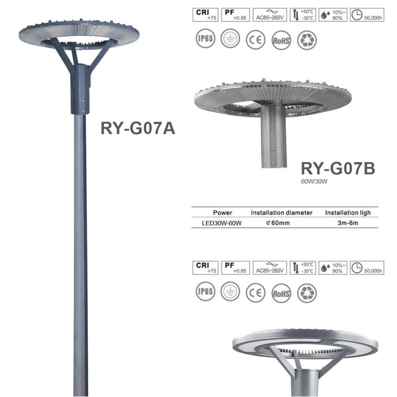 LED Lamp Garden Light Post Top