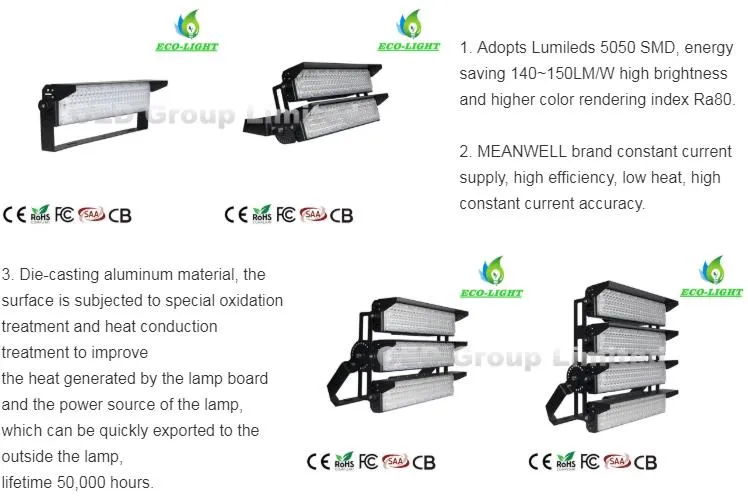 LED Stadium Light Performance