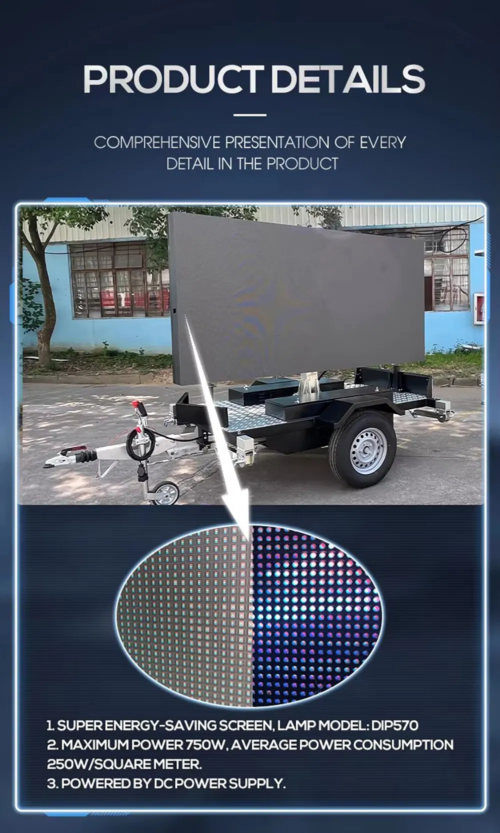 LED Screen Display 3