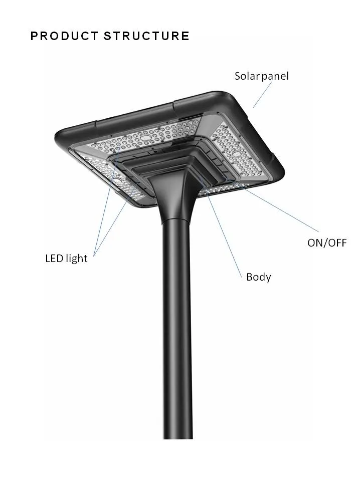 Solar Lamp Details