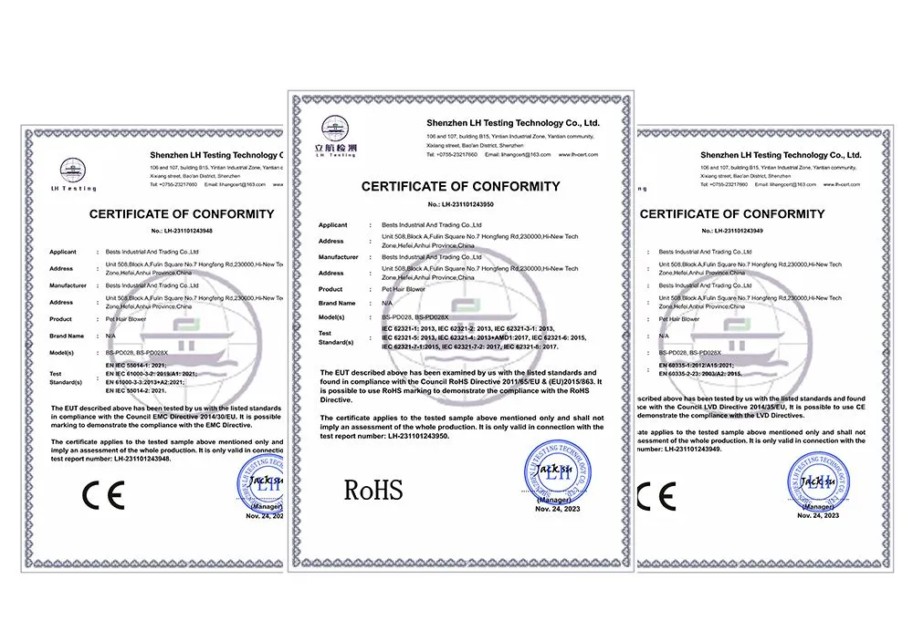 Certificates