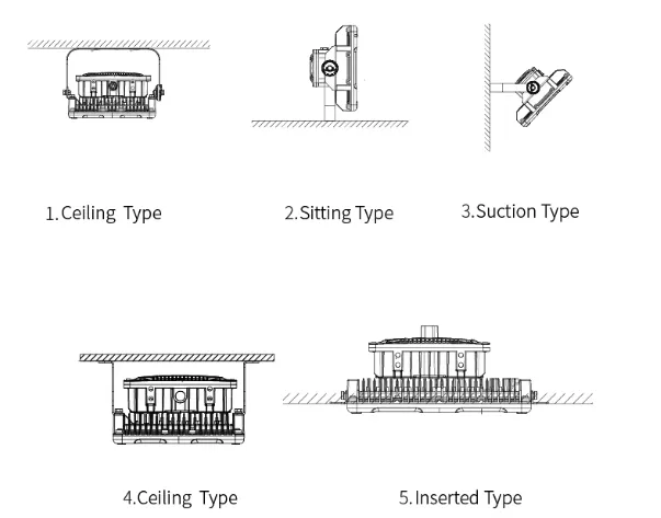 Installation Diagram 1