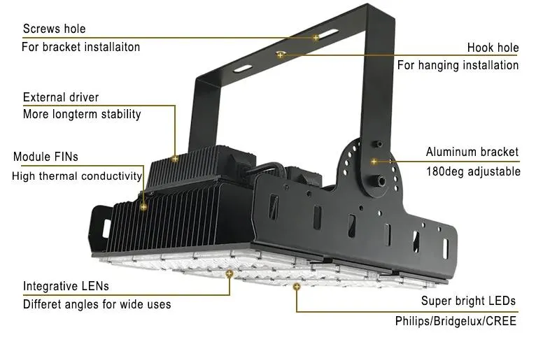 LED Flood Light Details