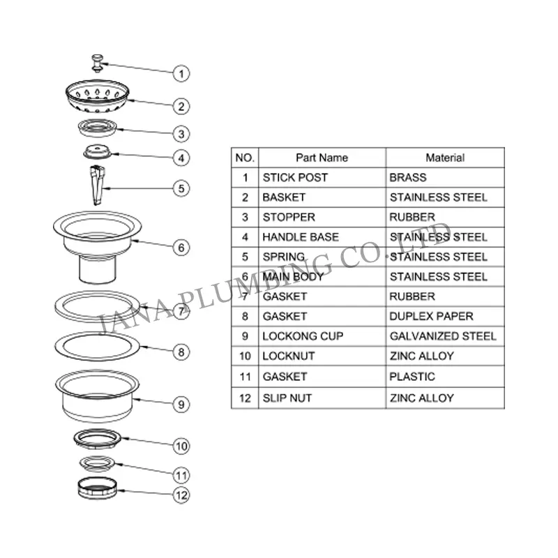 Wholesale Stainless Steel Basket Strainer JN-1020 Supplier, Suppliers