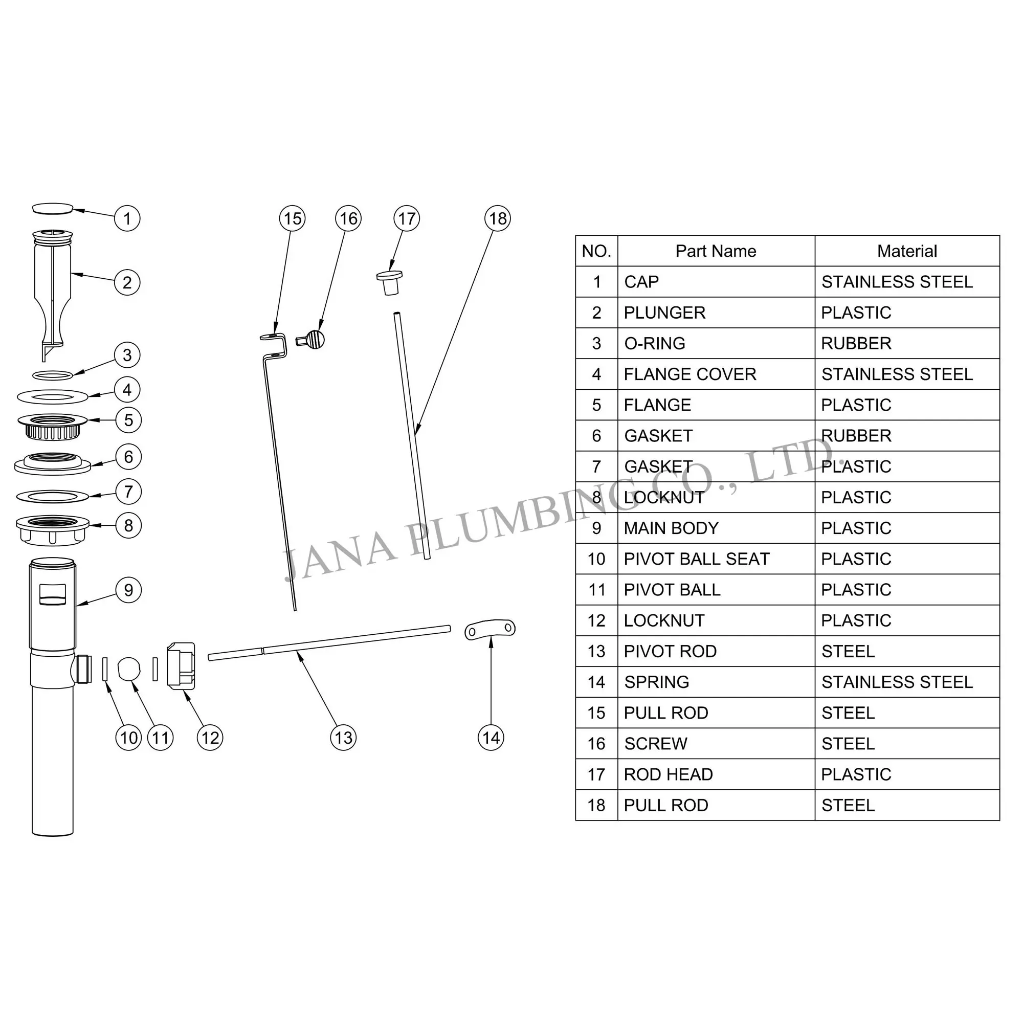 Wholesale Plastic Pop-up Assembly JN-5015-1 Supplier, Suppliers