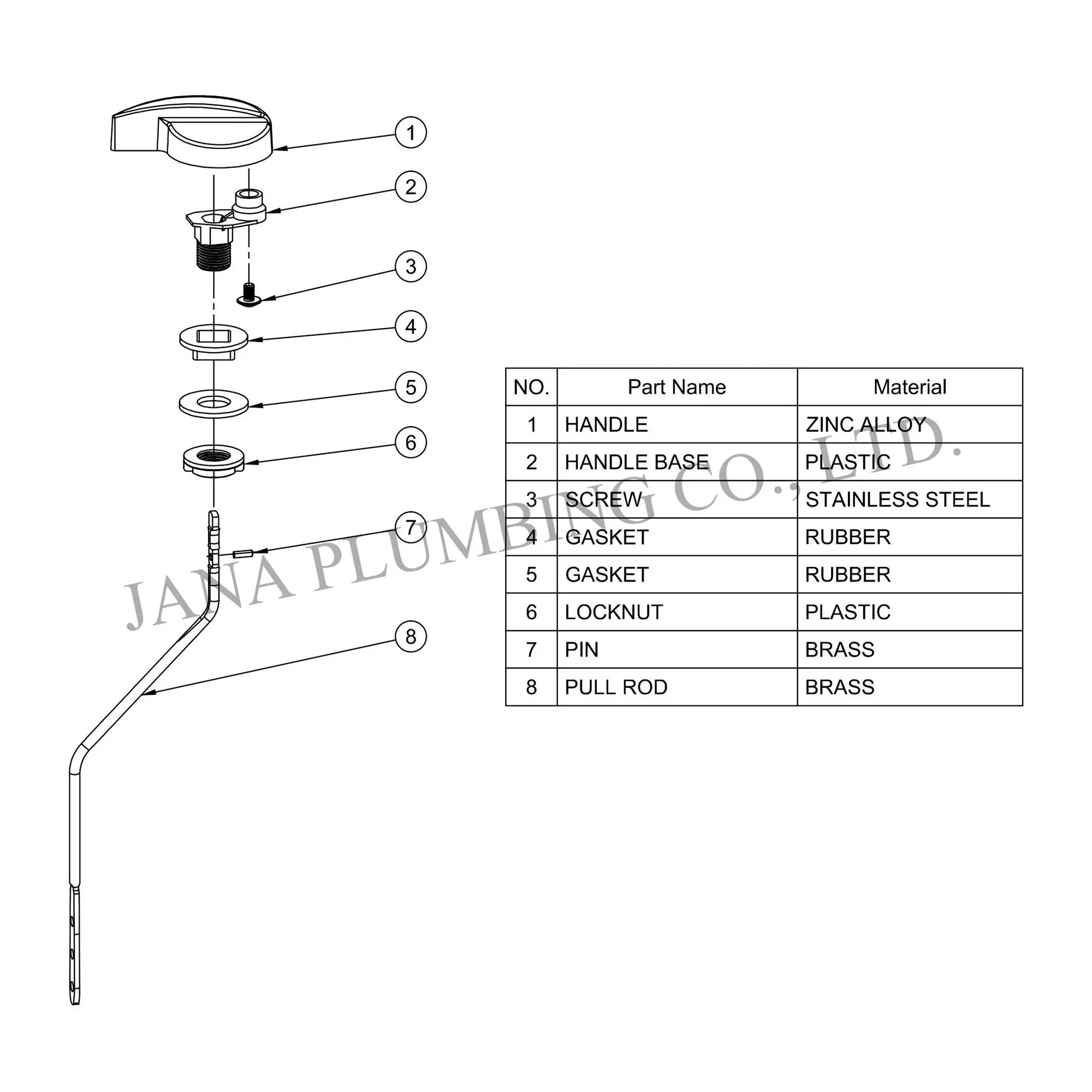 China Side Mount Tank Lever JN-2006 Supplier, Factories