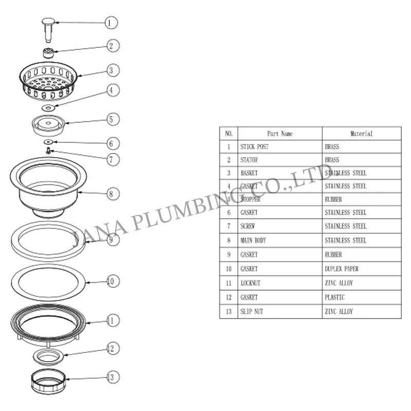 China Sink Strainer JN-1021 Factories, Factory