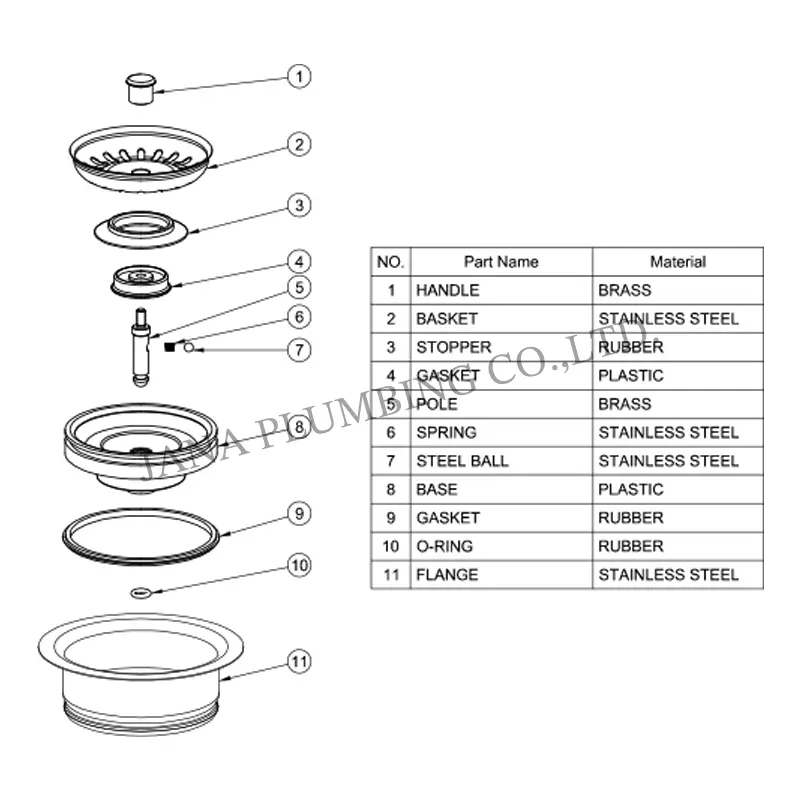 Wholesale Disposer Flange & Stopper Set JN-1302 Manufacturers, Factories