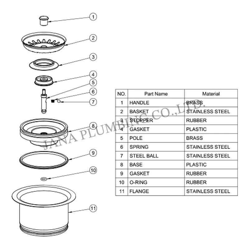 Wholesale Deep Style Disposer Flange & Stopper Set JN-1304 Manufacturer, Factories