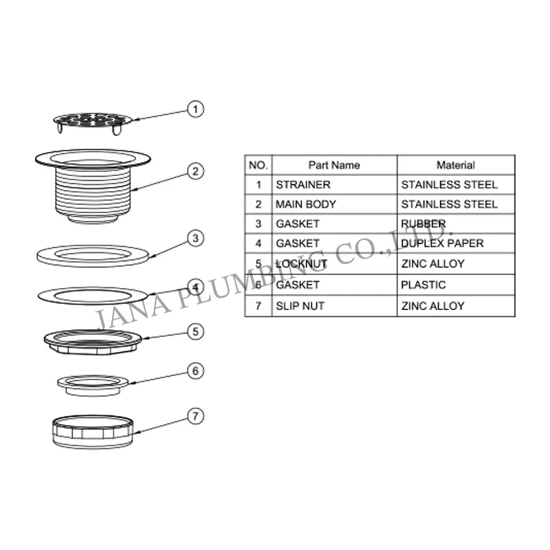 Wholesale Flat Top Bar Sink Strainer JN-1202 Manufacturer, Factories