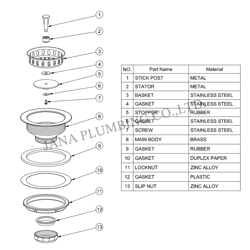 China Heavy Duty Brass Sink Strainer JN-1001-2 Manufacturers, Factory