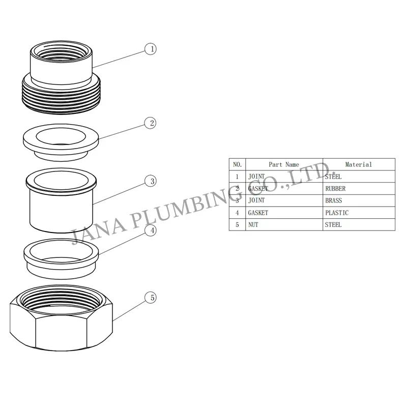 China Dielectric Union JN-3016 Manufacturers, Supplier
