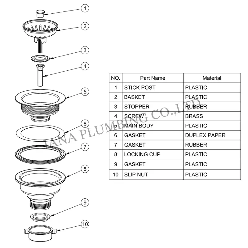Wholesale Deep Cup Plastic Strainer JN-1008-3 Manufacturer, Factory