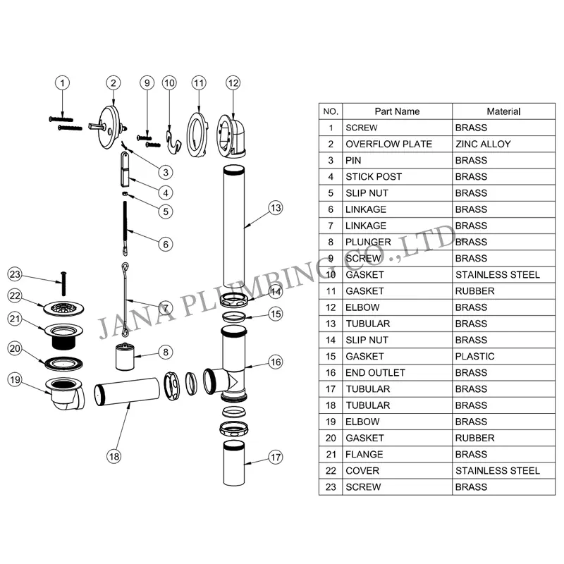 Wholesale Trip Lever Bath Waste JN-6003 Manufacturers, Suppliers
