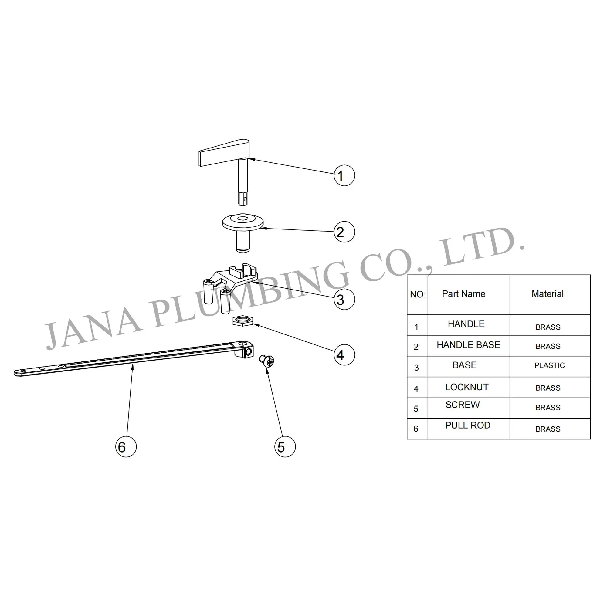 China Side Mount Tank Lever JN-2011 Factories, Factory