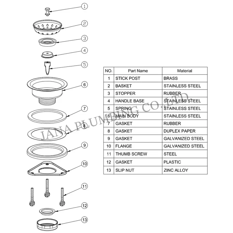 China Quick-connect Sink Strainer JN-1011-1 Suppliers, Factory