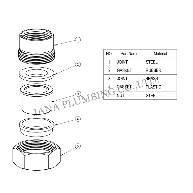 Dielectric Union JN-3014