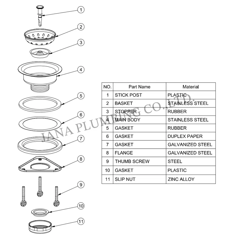 China Quick-connect Sink Strainer JN-1011 Manufacturer, Suppliers
