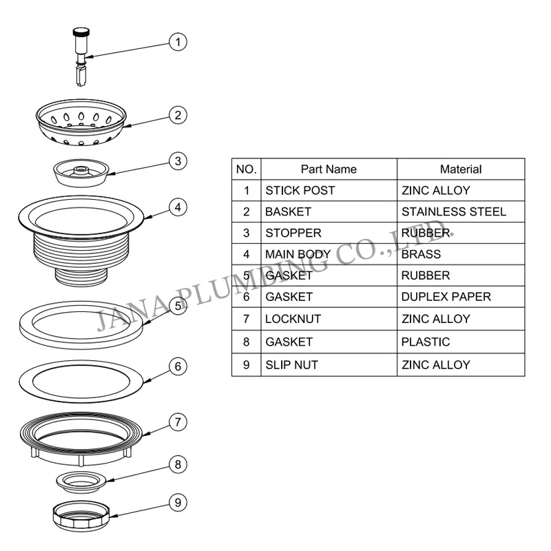 Wholesale Sink Strainer JN-1009-2 Manufacturers, Factories