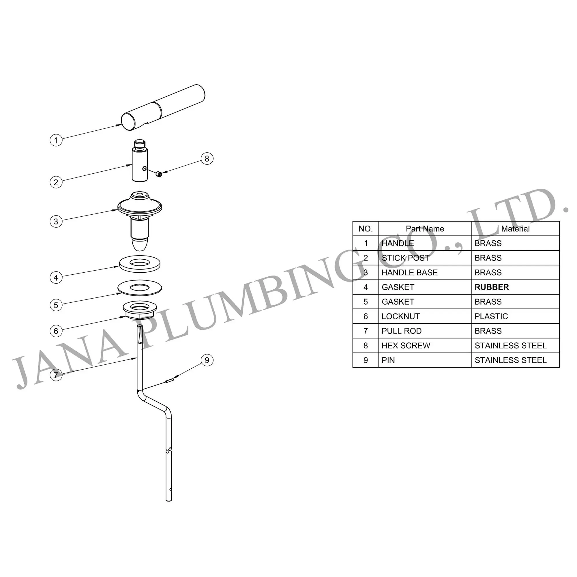 Wholesale Side Mount Tank Lever JN-2002 Supplier, Factory