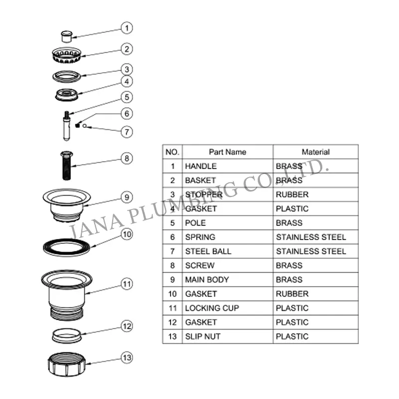 Wholesale Deep Junior Duo Basket Strainer JN-1206 Manufacturer, Suppliers