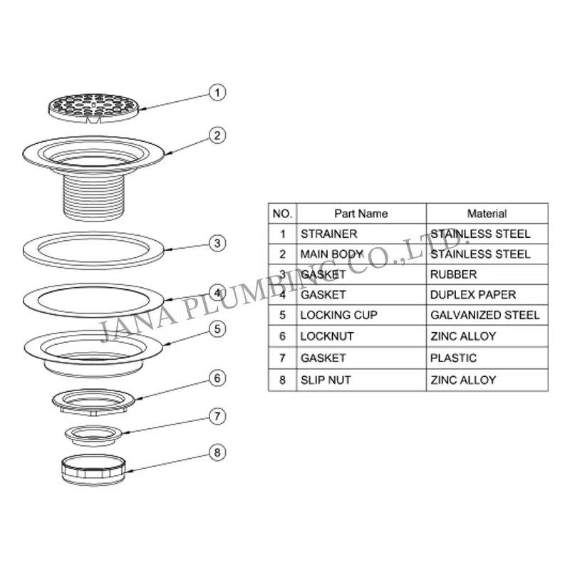 Wholesale Flat Top Strainer JN-1017 Manufacturers, Suppliers