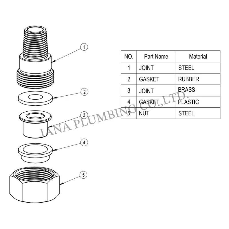 China Dielectric Union JN-3015 Manufacturers, Factory