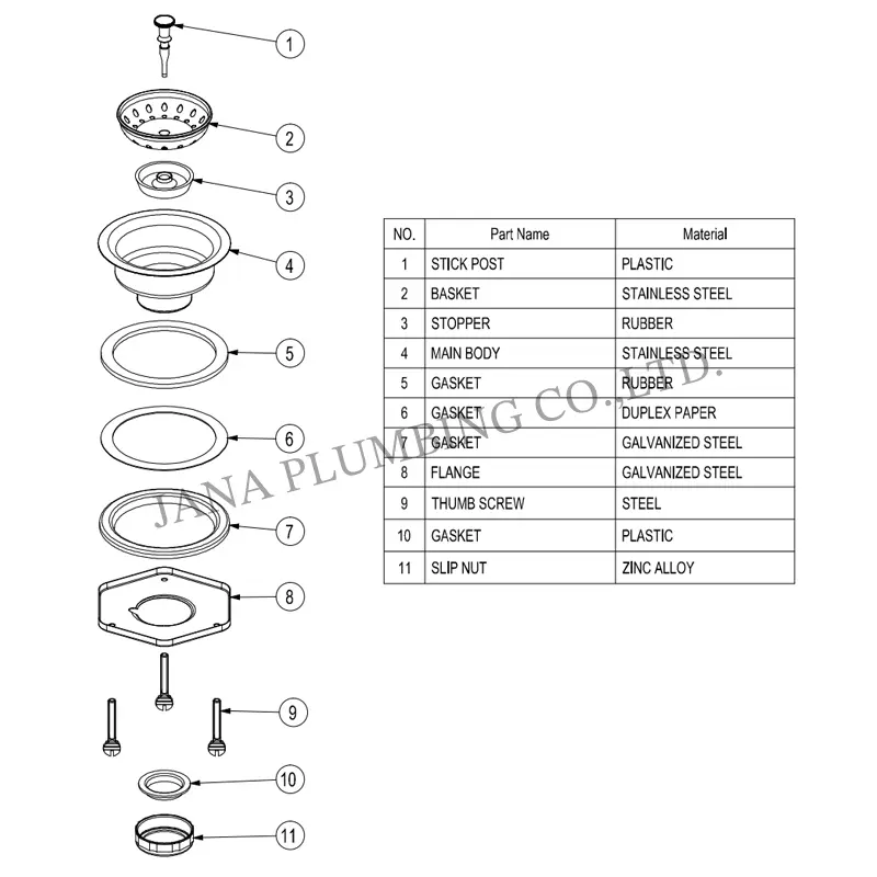 China EZ Lock Basket Strainer JN-1011-2 Manufacturers, Factories
