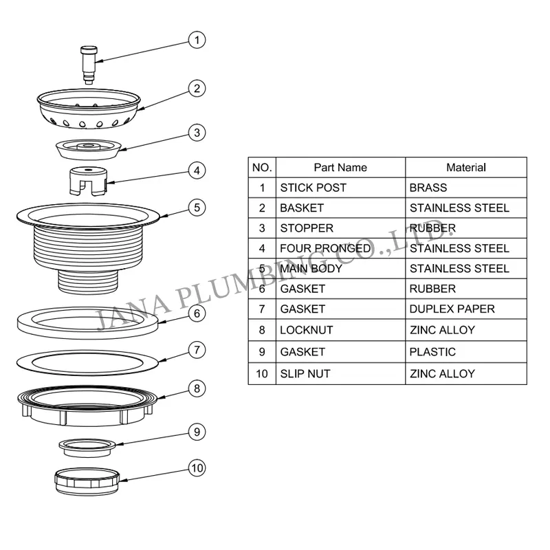 China Four Pronged Sink Strainer JN-1010 Manufacturers, Supplier