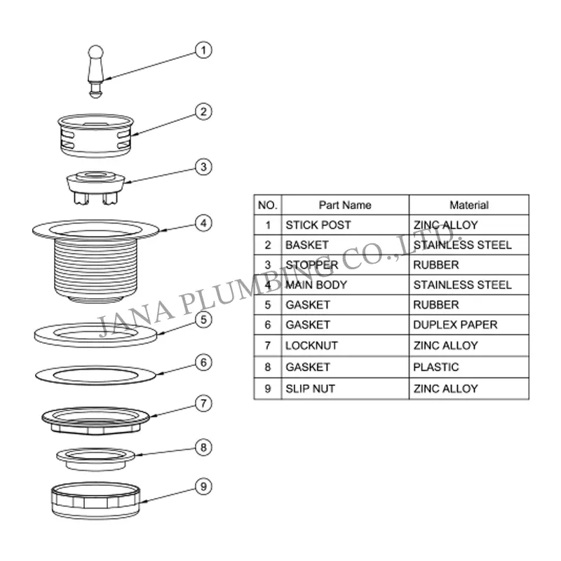 Wholesale Junior Duo Bar Sink Strainer JN-1201 Manufacturer, Suppliers