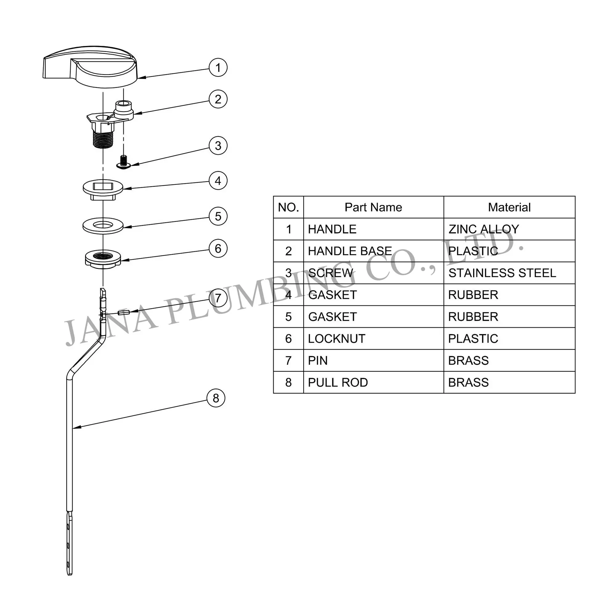 Wholesale Side Mount Tank Lever JN-2005 Manufacturers, Suppliers