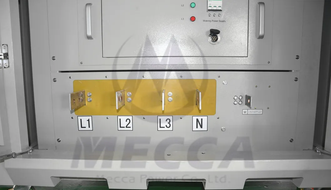 Panel de control
