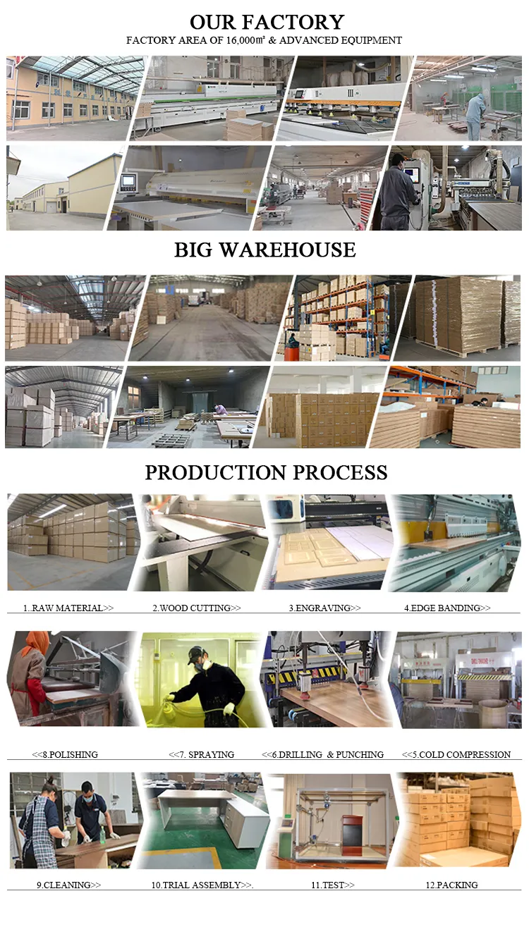 Fábrica de muebles