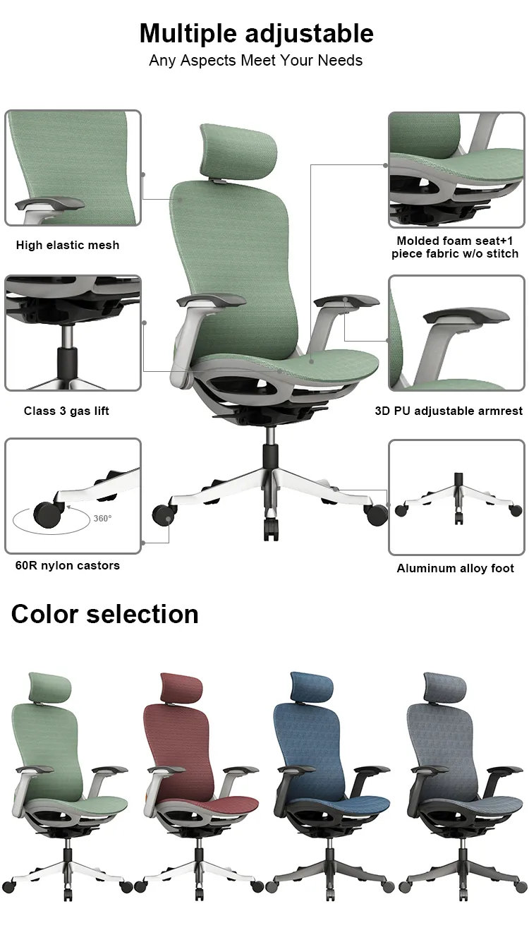 Ergonomía de silla de oficina