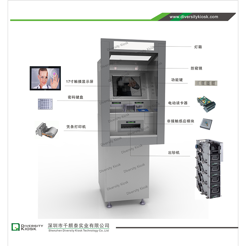 Desarrollo de software de NCR Diebold Wincor Nixdorf Protocolo estándar Xfs para terminales de autoservicio en bancos