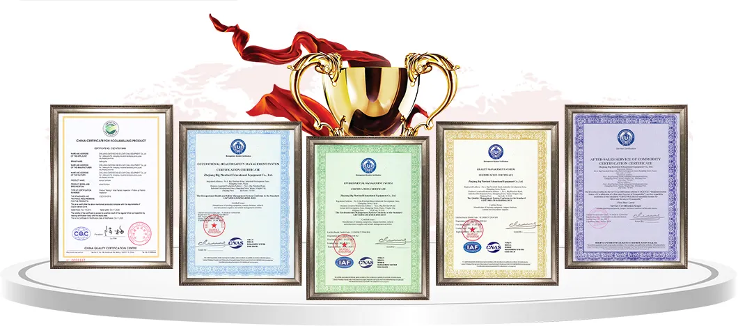 Certificados